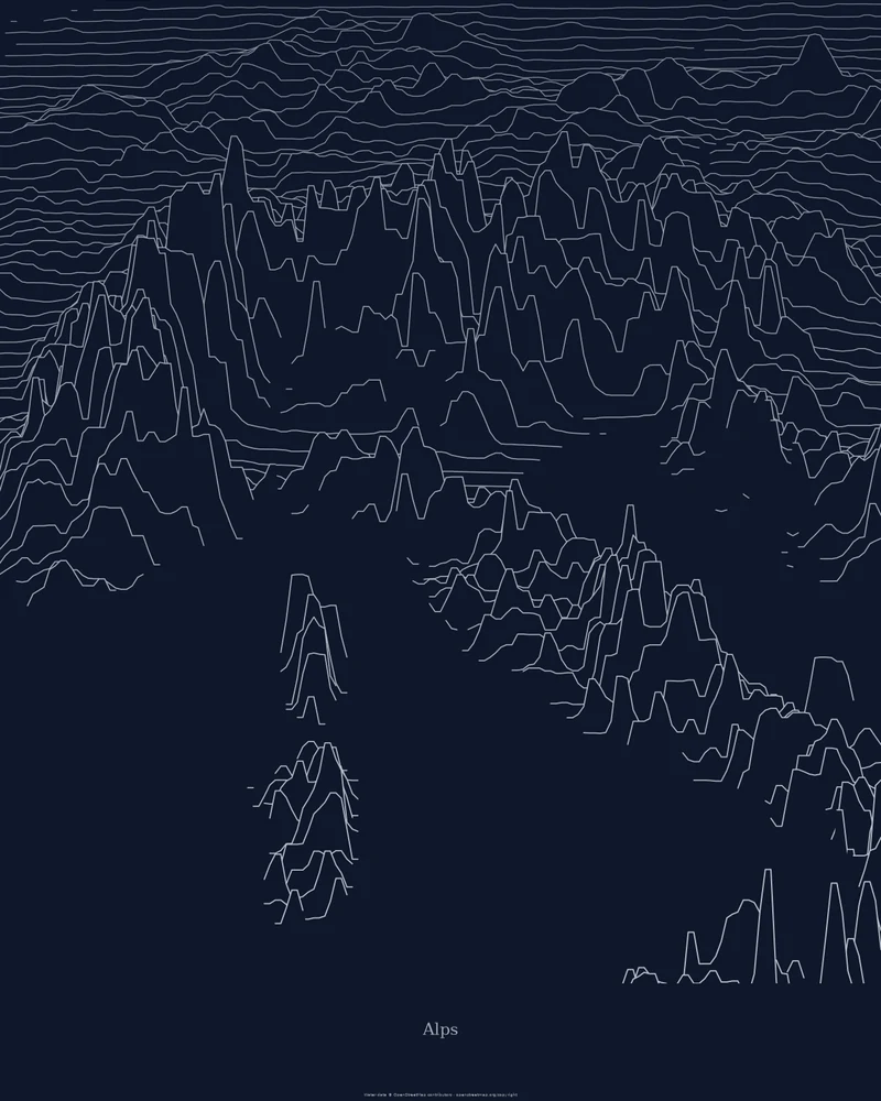 The Alps rendered as a Ridgeline relief poster, an arc of peaks in stacked elevation profiles