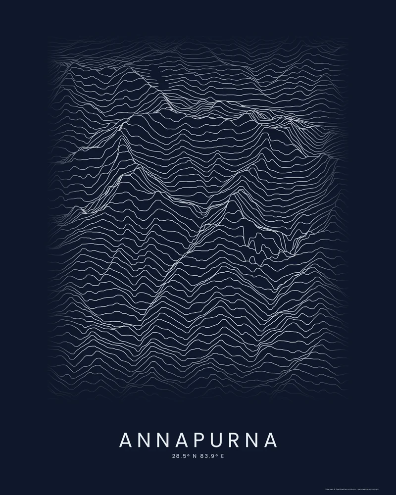 Annapurna rendered as a Ridgeline poster, a wall of high peaks in stacked elevation profiles
