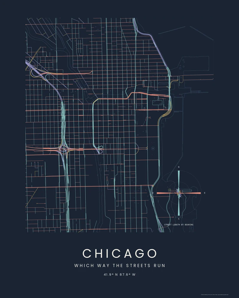 Downtown Chicago als Stadt-Poster im Stil Straßenkompass, Straßen nach Richtung gefärbt