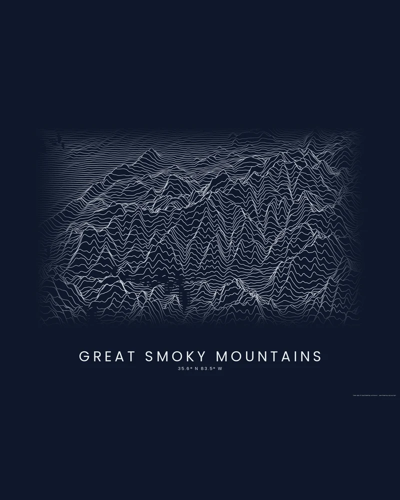 Great Smoky Mountains rendered as a Ridgeline poster, the main crest rising as a wall of light peaks on dark paper