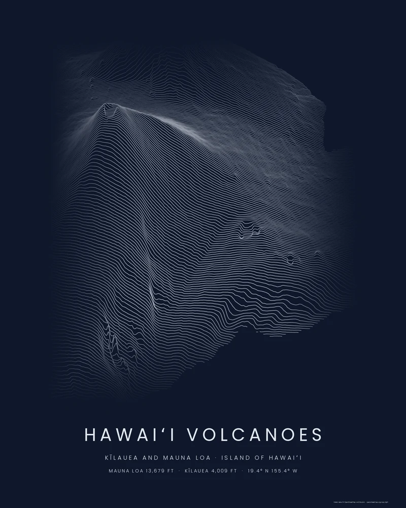 Hawaiʻi Volcanoes rendered as a Ridgeline poster, Mauna Loa's summit rising above stacked profiles that end at the coast