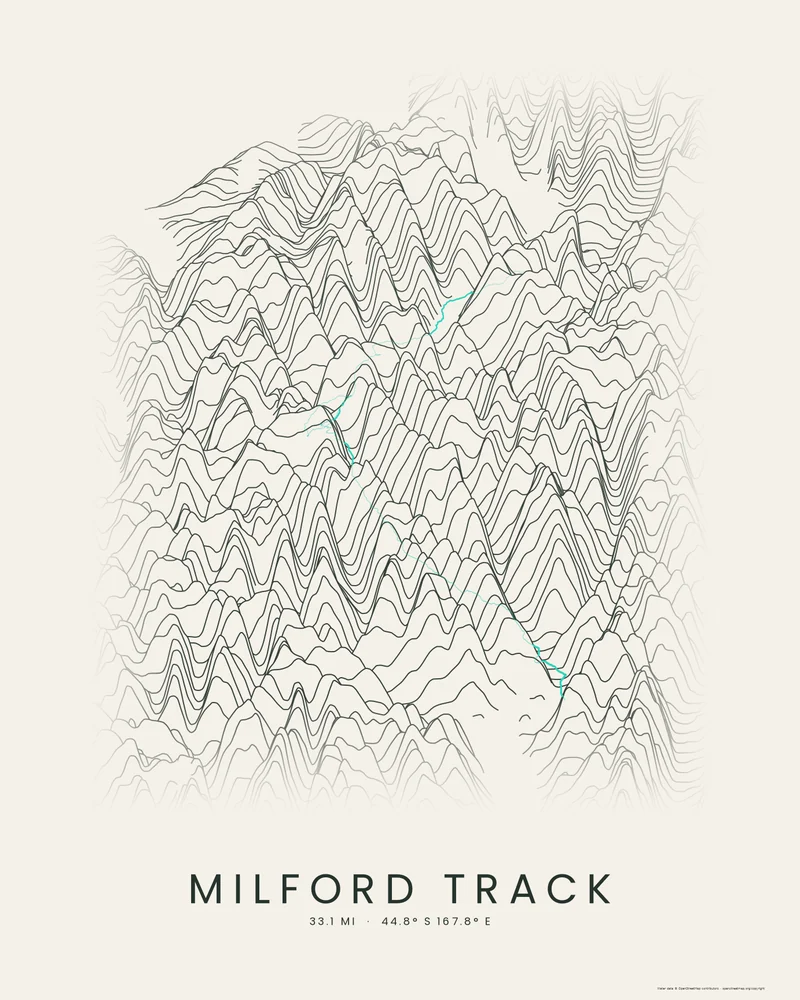 The Milford Track highlighted on a Ridgeline poster, crossing Mackinnon Pass between two Fiordland valleys